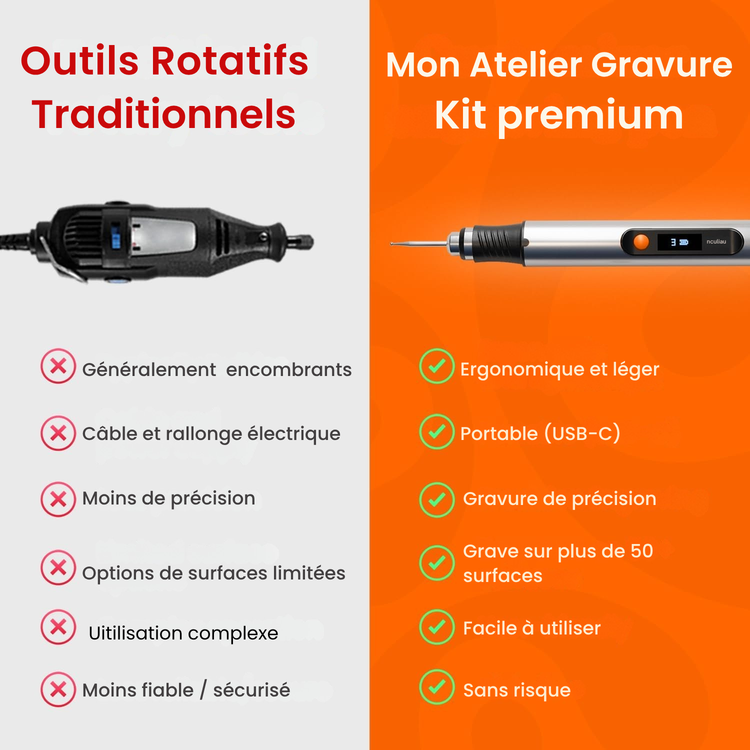 Kit de gravure complet pour personnaliser vos objets, pour débutants et passionnés.